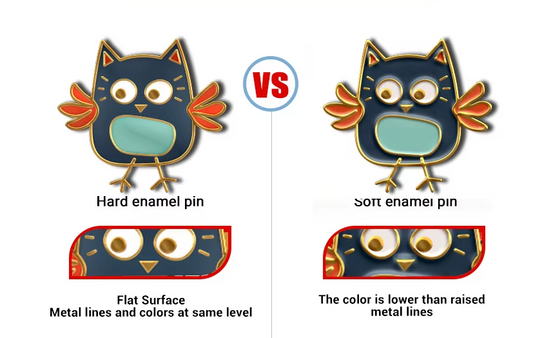 Hard Enamel vs. Soft Enamel